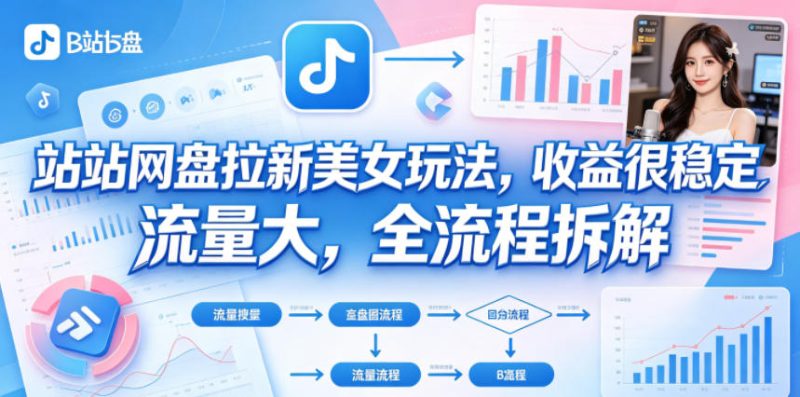 B站网盘拉新美女玩法，收益很稳定，流量大，全流程拆解-小明副业导航站