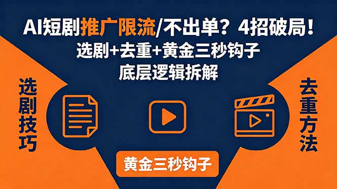 AI短剧推广总被限流、不出单？4招选剧+去重技巧+黄金三秒钩子，手把手拆解底层逻辑-小明副业导航站