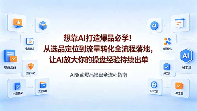 想靠AI打造爆品必学！从选品定位到流量转化全流程落地，让AI放大你的操盘经验持续出单-小明副业导航站