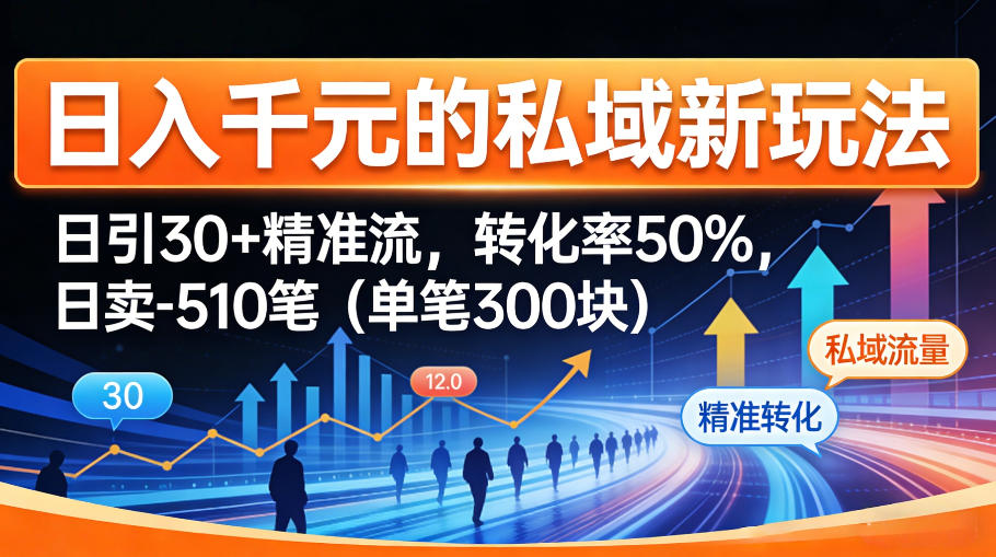 日入千米的私域新玩法：日引30＋精准流，转化率50%，日卖5-10笔(单笔300米)-小明副业导航站