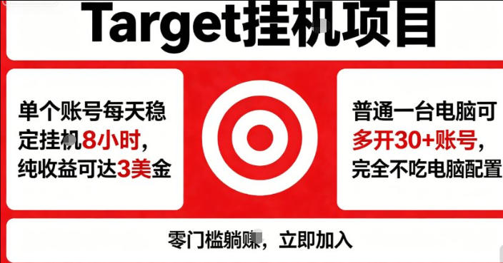 海外平台Target商品浏览曝光，24小时运行无需人工值守，日收益100美刀+电脑可多开【揭秘】-小明副业导航站