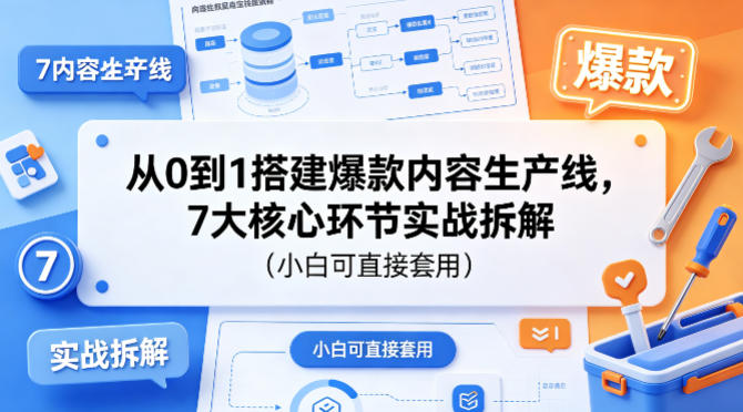 从0到1搭建爆款内容生产线，7大核心环节实战拆解(小白可直接套用)-小明副业导航站