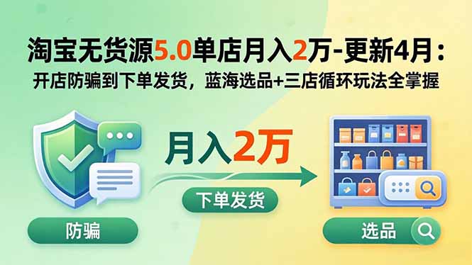 淘宝无货源5.0单店月入2万-更新5月：开店防骗到下单发货，蓝海选品+三店循环玩法全掌握-小明副业导航站