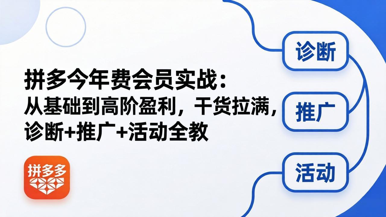 拼多多年费会员实战(更新26年5月7-小明副业导航站