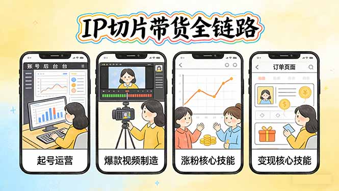 IP切片带货全链路(更新-小明副业导航站