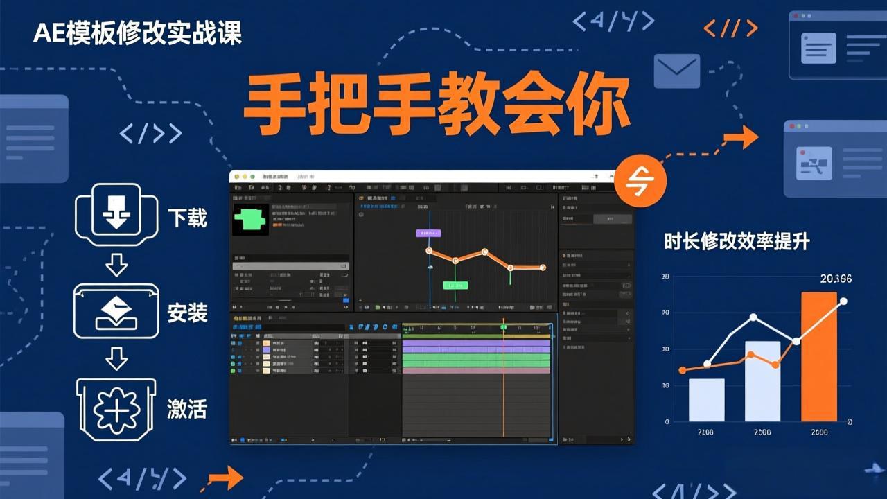 AE模板修改实战课从0到1,软件安装插件缺失跟踪时长修改全流程手把手教会你-小明副业导航站