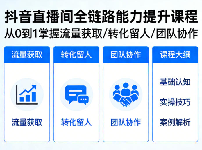 抖音直播间浓缩版视频课程，从0到1掌握直播间流量获取、转化留人、团队协作的全链路能力-小明副业导航站