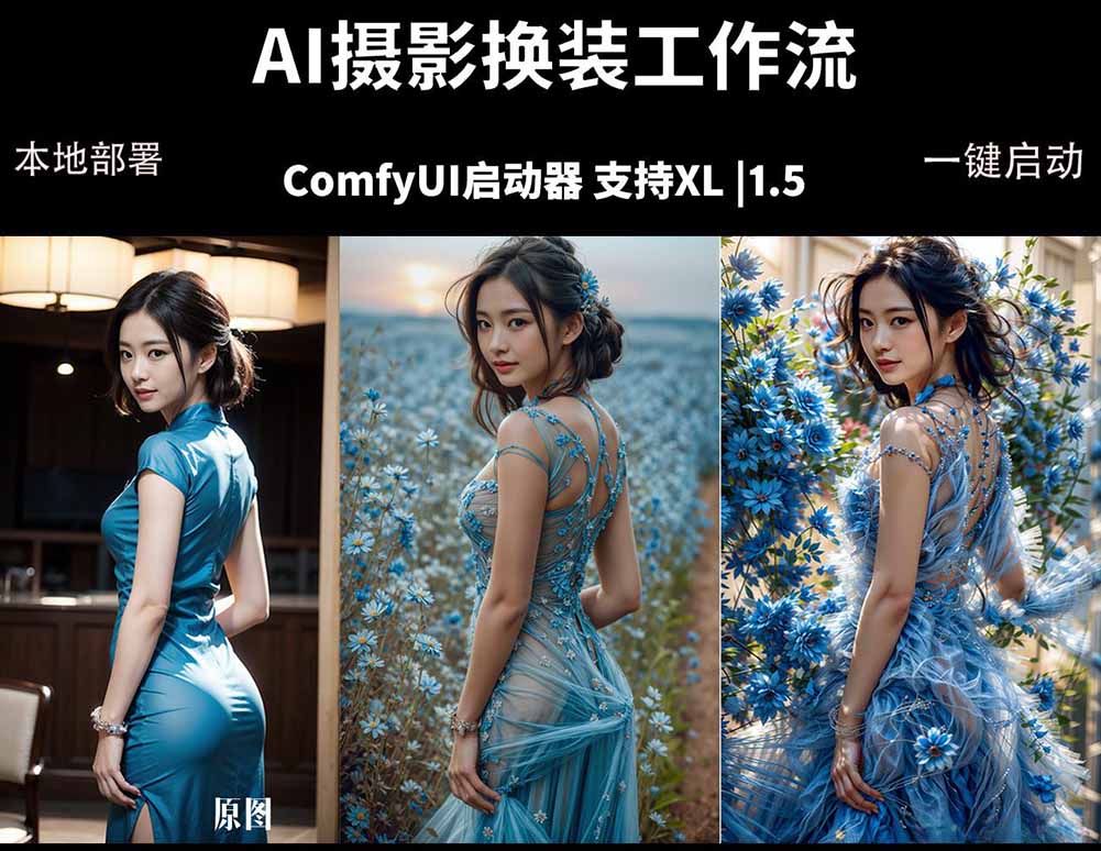 ComfyUI人像写真摄影工作流:本地一键部署,换装换场景换脸全搞定,影楼效率翻倍-小明副业导航站