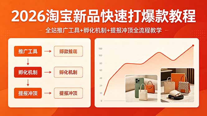 2026淘宝新品快速打爆款教程,全站推广工具+孵化机制+提报冲顶全流程教学-小明副业导航站