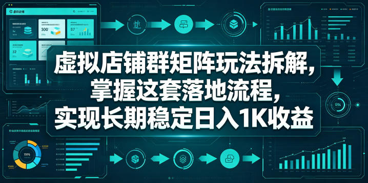 虚拟店铺群矩阵玩法拆解,掌握这套落地流程,实现长期稳定日入1K收益【揭秘】-小明副业导航站