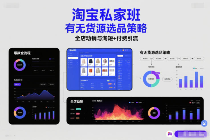 淘宝私家班，有无货源选品策略，高成功率爆款全流程打法，全店动销与淘短+付费引流(更新2026年5月22日)-小明副业导航站