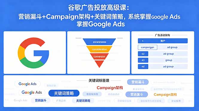 谷歌广告投放高级课:营销漏斗+Campaign架构+关键词策略,系统掌握Google Ads-小明副业导航站